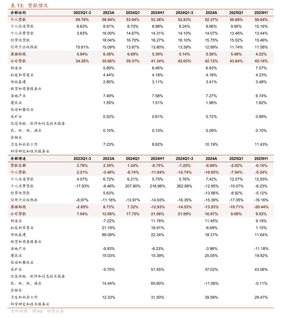 諾邦股份公告 變更公司住所、經(jīng)營范圍并修訂《公司章程》，新增二手日用百貨銷售業(yè)務